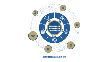 永辉超市引入C-WMS解决方案 全链路供应链管理全面升级